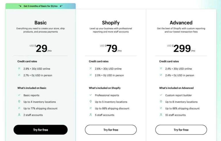 shopify-prining-plans-cost