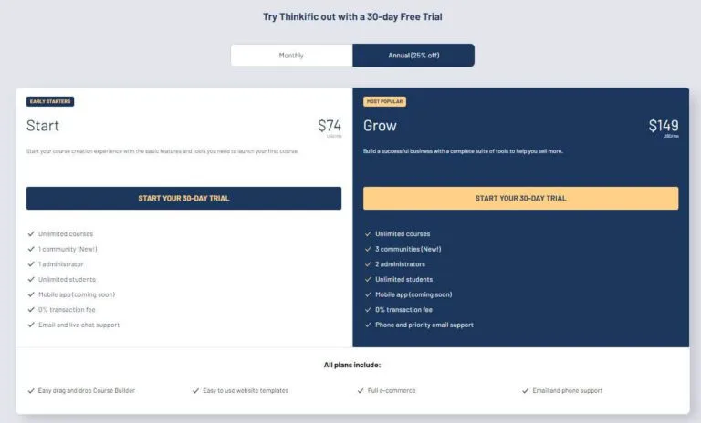 thinkific-review-and-pricing