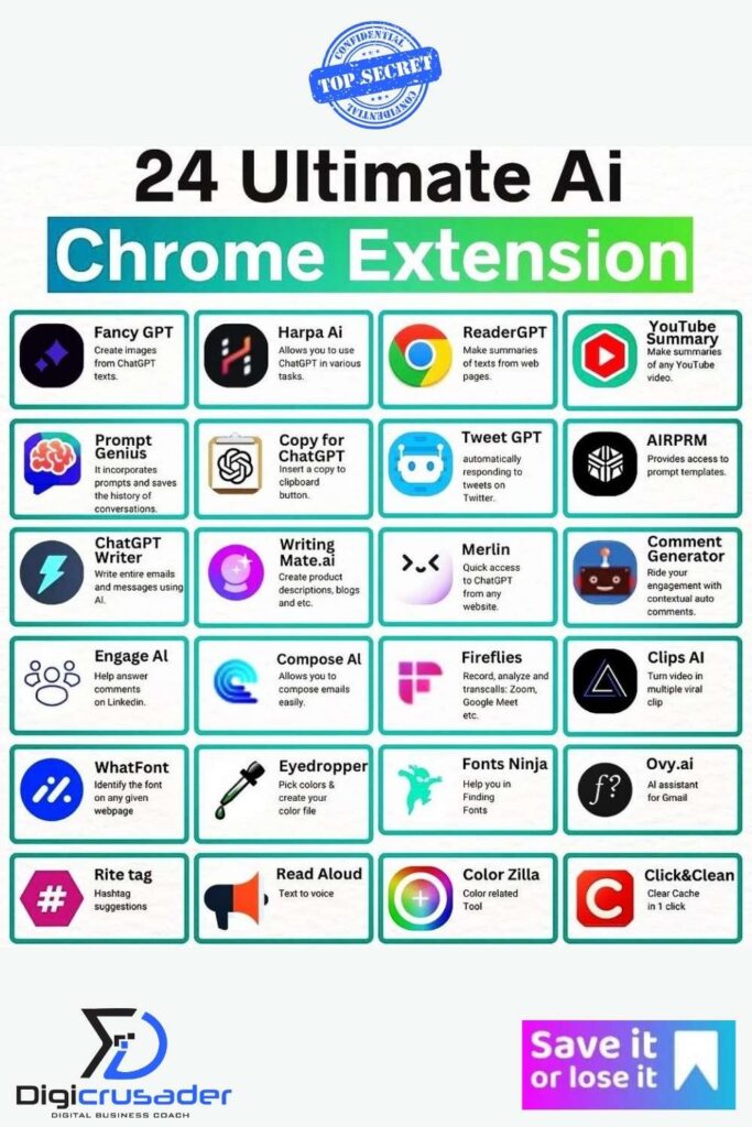 24 ultimate ai chrome extension