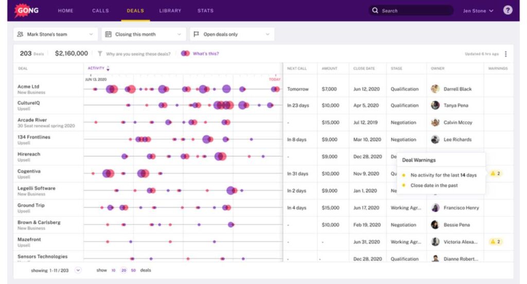 gong io ai sales tool