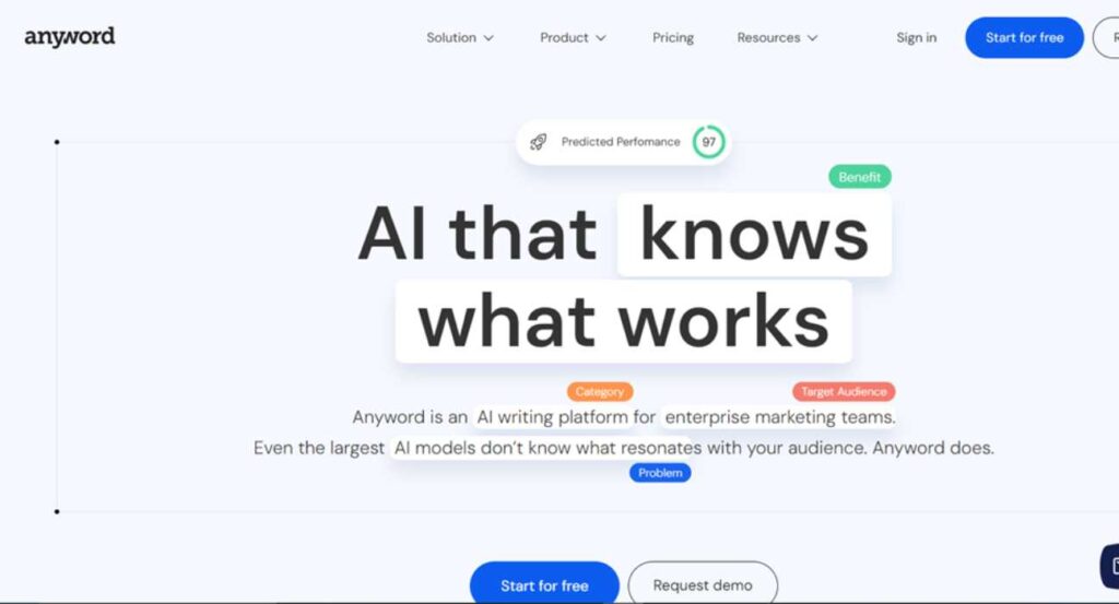 Anyword predictive AI platform for crafting data-driven, conversion-focused copy