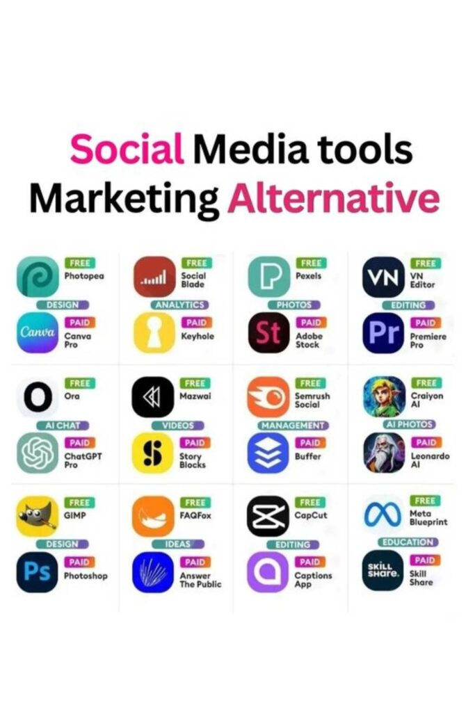 social media alternative ai tools