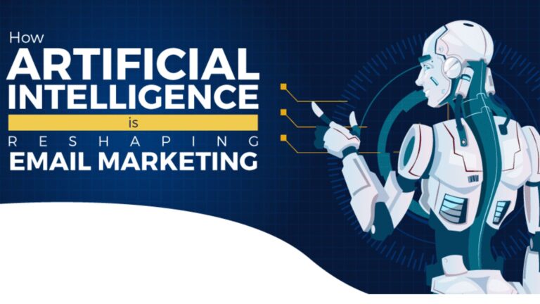 How AI is Reshaping Email Marketing in 2025: Trends and Innovations