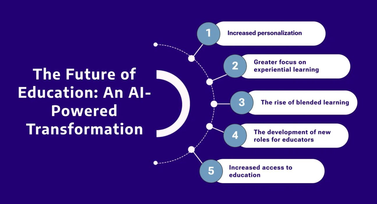 ai in education