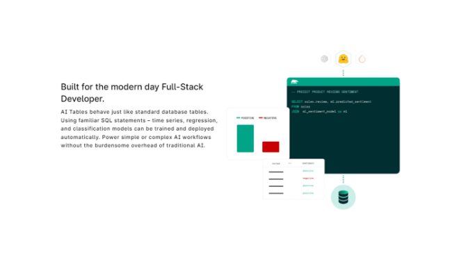 MindsDB Tagline – The AI Data Automation Solution