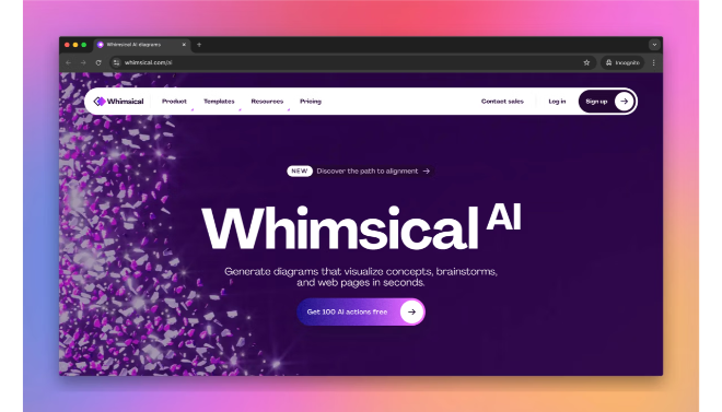 Whimsical AI Featured image