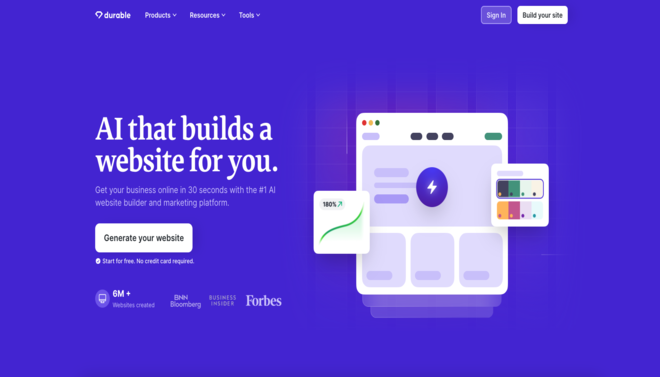 Durable AI Featured image