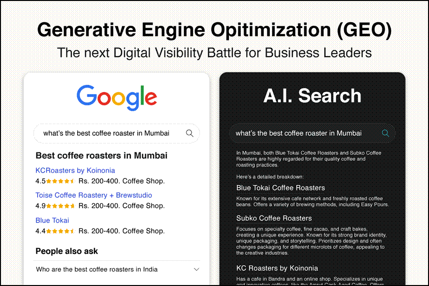 GEO vs Google Search