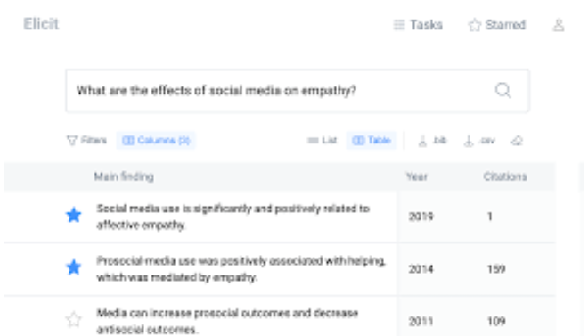 Elicit: The AI Research Assistant