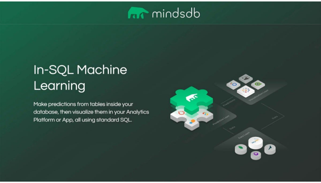 Tool – MindsDB Tagline – The AI Data Automation Solution