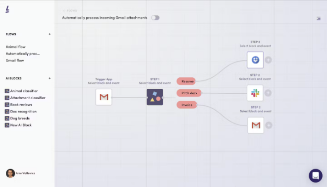 Tool – Levity AI Tagline – AI-Powered Workflow Automation & Task Management