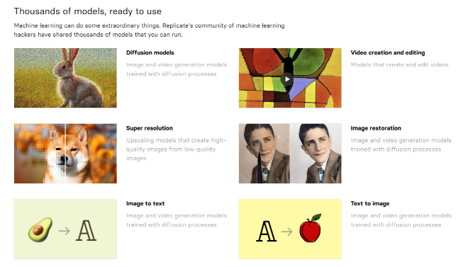 Tool – Replicate Tagline – Run AI with an API