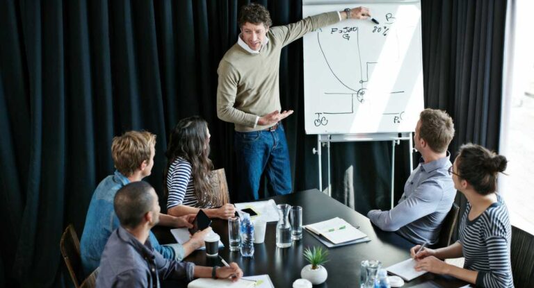 What Leadership Programs Teach About Strategic Planning