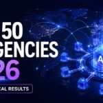 Top 50 AI Agencies in 2026 | USA, India, Middle East, Europe & Asia
